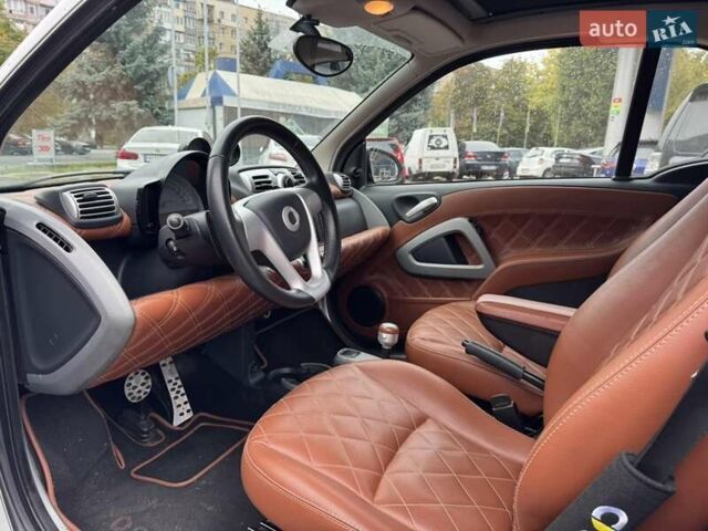 Серый Смарт Форту, объемом двигателя 1 л и пробегом 68 тыс. км за 5999 $, фото 6 на Automoto.ua