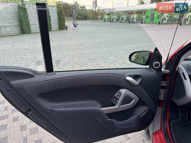 Серый Смарт Форту, объемом двигателя 0 л и пробегом 33 тыс. км за 6750 $, фото 13 на Automoto.ua