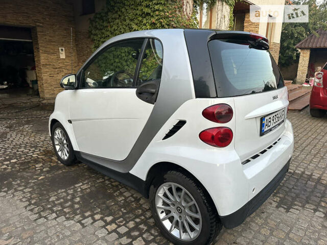 Серый Смарт Форту, объемом двигателя 1 л и пробегом 170 тыс. км за 5600 $, фото 1 на Automoto.ua