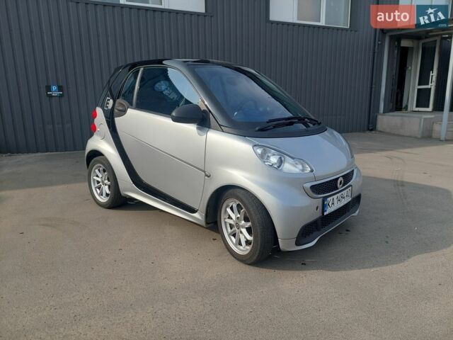 Сірий Смарт Fortwo, об'ємом двигуна 0 л та пробігом 50 тис. км за 6700 $, фото 4 на Automoto.ua