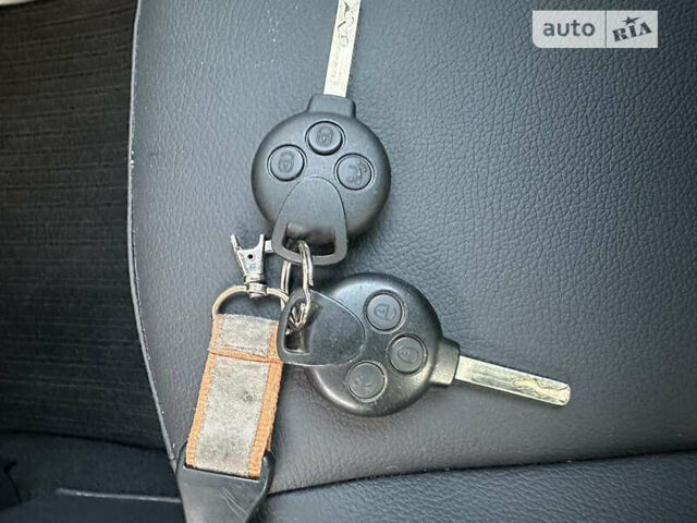 Серый Смарт Форту, объемом двигателя 1 л и пробегом 170 тыс. км за 5600 $, фото 21 на Automoto.ua
