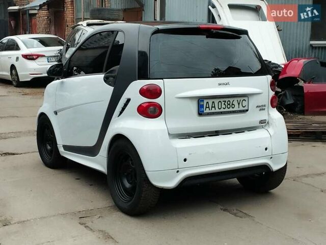 Серый Смарт Форту, объемом двигателя 0 л и пробегом 26 тыс. км за 5500 $, фото 3 на Automoto.ua