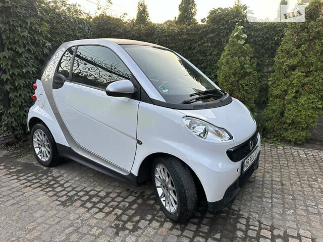 Серый Смарт Форту, объемом двигателя 1 л и пробегом 170 тыс. км за 5600 $, фото 11 на Automoto.ua