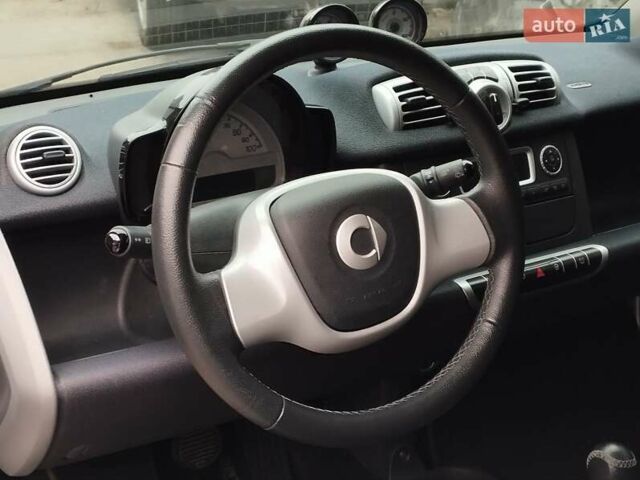 Серый Смарт Форту, объемом двигателя 0 л и пробегом 26 тыс. км за 5500 $, фото 11 на Automoto.ua