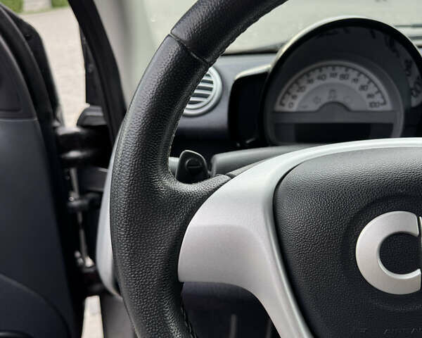 Серый Смарт Форту, объемом двигателя 0 л и пробегом 33 тыс. км за 6750 $, фото 17 на Automoto.ua