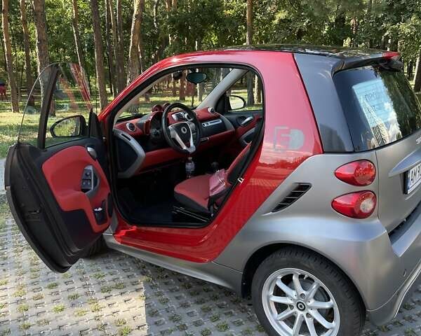 Серый Смарт Форту, объемом двигателя 0 л и пробегом 144 тыс. км за 8000 $, фото 8 на Automoto.ua