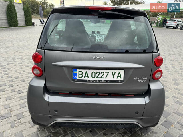 Серый Смарт Форту, объемом двигателя 0 л и пробегом 33 тыс. км за 6750 $, фото 5 на Automoto.ua