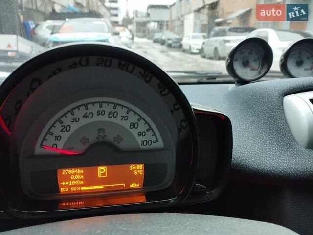Серый Смарт Форту, объемом двигателя 0 л и пробегом 28 тыс. км за 5999 $, фото 14 на Automoto.ua