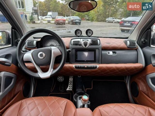 Серый Смарт Форту, объемом двигателя 1 л и пробегом 68 тыс. км за 5999 $, фото 10 на Automoto.ua