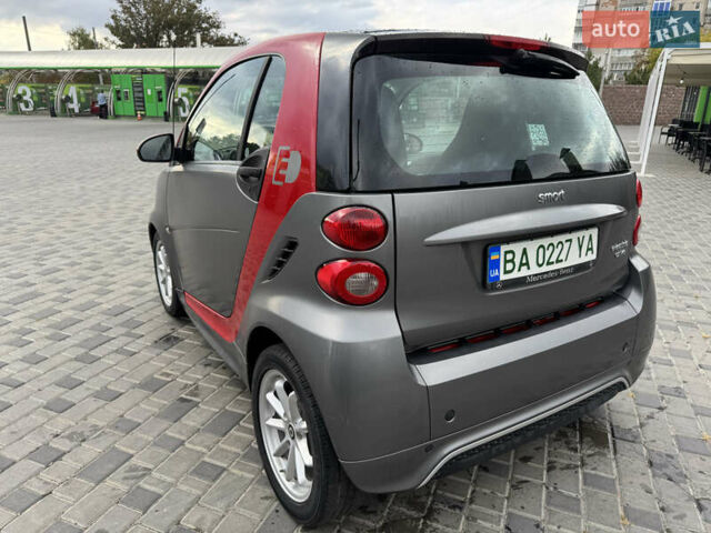 Серый Смарт Форту, объемом двигателя 0 л и пробегом 33 тыс. км за 6750 $, фото 6 на Automoto.ua