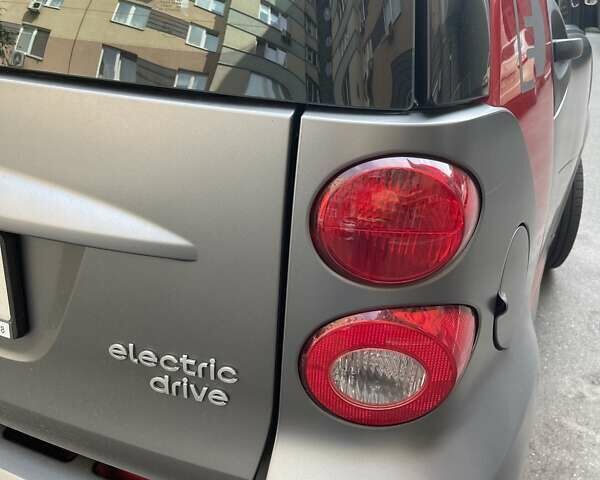 Серый Смарт Форту, объемом двигателя 0 л и пробегом 144 тыс. км за 8000 $, фото 3 на Automoto.ua