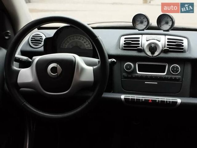 Смарт Fortwo 2014 у Києві на Automoto.ua Сірий Смарт Fortwo, об'ємом двигуна 0 л та пробігом 26 тис. км за 4700 $, фото 18 на Automoto.ua