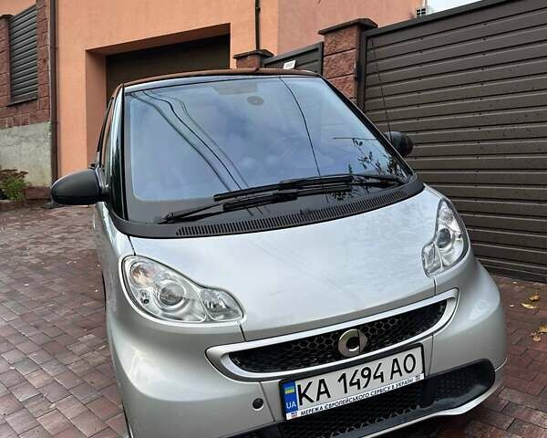 Сірий Смарт Fortwo, об'ємом двигуна 0 л та пробігом 50 тис. км за 6800 $, фото 1 на Automoto.ua