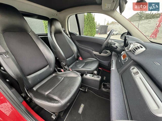 Серый Смарт Форту, объемом двигателя 0 л и пробегом 33 тыс. км за 6750 $, фото 37 на Automoto.ua