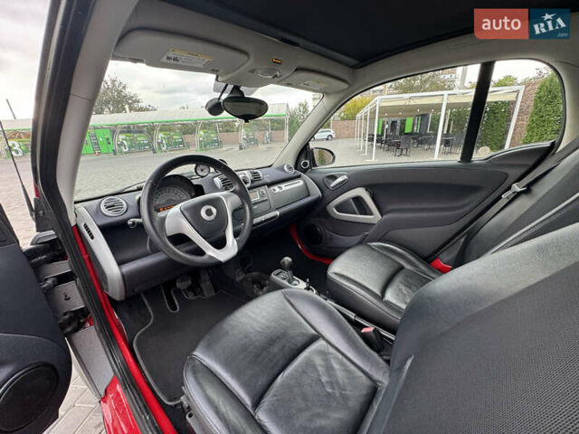 Серый Смарт Форту, объемом двигателя 0 л и пробегом 33 тыс. км за 6750 $, фото 14 на Automoto.ua