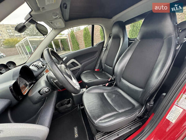 Серый Смарт Форту, объемом двигателя 0 л и пробегом 33 тыс. км за 6750 $, фото 15 на Automoto.ua