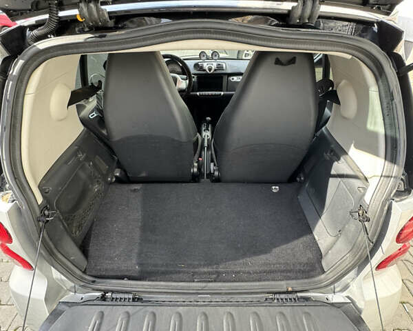 Сірий Смарт Fortwo, об'ємом двигуна 0 л та пробігом 89 тис. км за 5500 $, фото 29 на Automoto.ua