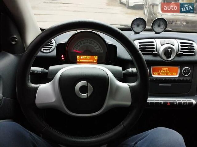Серый Смарт Форту, объемом двигателя 0 л и пробегом 26 тыс. км за 5500 $, фото 22 на Automoto.ua