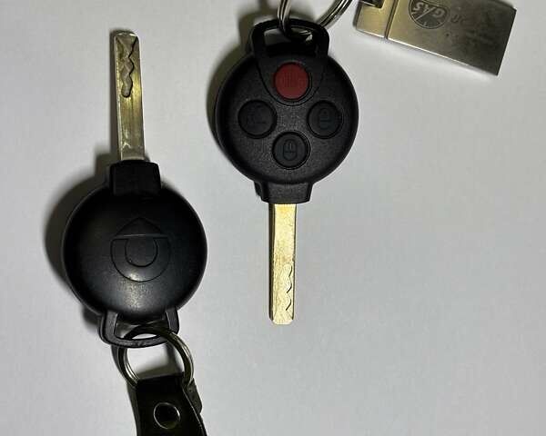 Серый Смарт Форту, объемом двигателя 0 л и пробегом 80 тыс. км за 6300 $, фото 12 на Automoto.ua