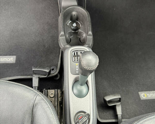 Серый Смарт Форту, объемом двигателя 0 л и пробегом 33 тыс. км за 6750 $, фото 26 на Automoto.ua