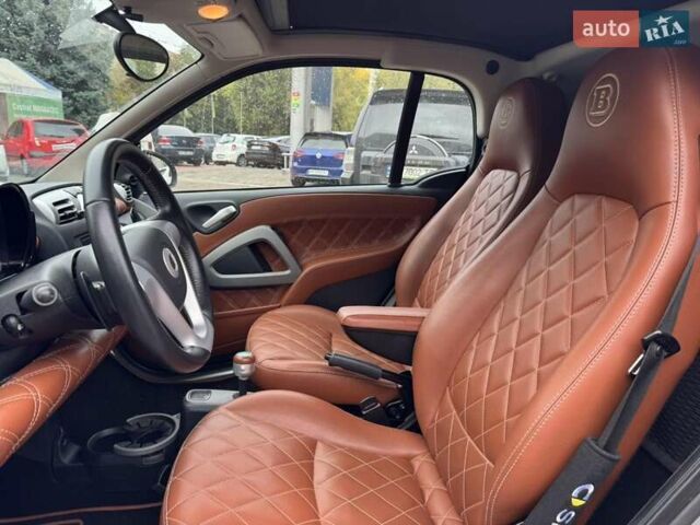 Серый Смарт Форту, объемом двигателя 1 л и пробегом 68 тыс. км за 5999 $, фото 11 на Automoto.ua