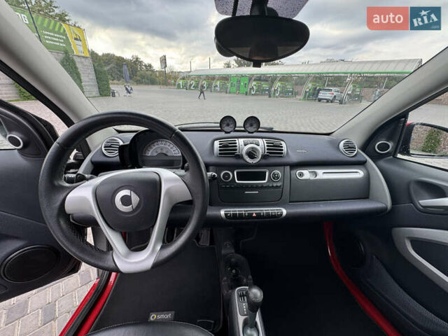Серый Смарт Форту, объемом двигателя 0 л и пробегом 33 тыс. км за 6750 $, фото 16 на Automoto.ua