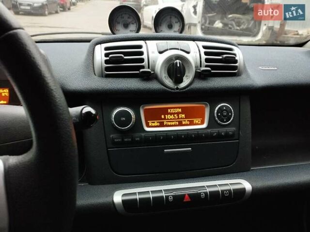 Серый Смарт Форту, объемом двигателя 0 л и пробегом 26 тыс. км за 5500 $, фото 21 на Automoto.ua