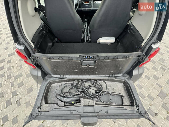 Серый Смарт Форту, объемом двигателя 0 л и пробегом 33 тыс. км за 6750 $, фото 34 на Automoto.ua