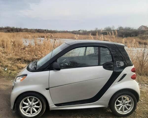 Сірий Смарт Fortwo, об'ємом двигуна 0 л та пробігом 90 тис. км за 6600 $, фото 2 на Automoto.ua