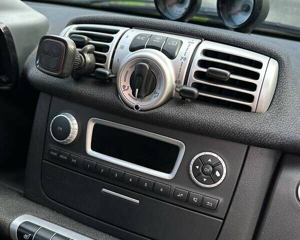 Сірий Смарт Fortwo, об'ємом двигуна 0 л та пробігом 50 тис. км за 6800 $, фото 13 на Automoto.ua