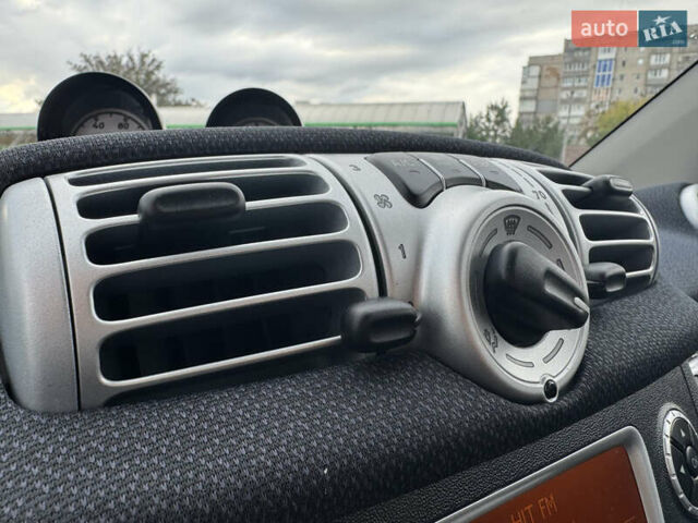 Серый Смарт Форту, объемом двигателя 0 л и пробегом 33 тыс. км за 6750 $, фото 23 на Automoto.ua