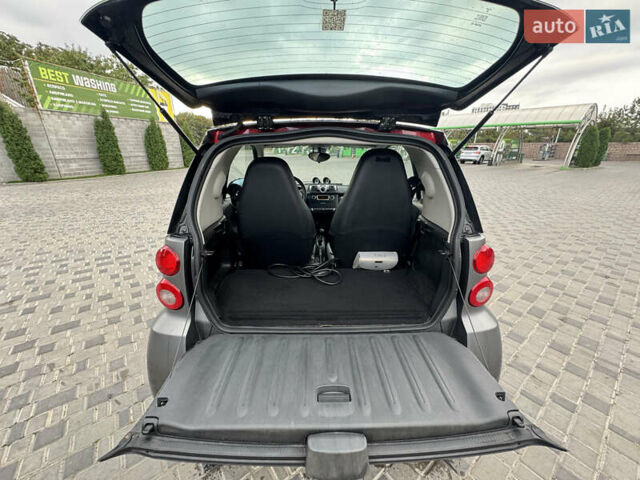 Серый Смарт Форту, объемом двигателя 0 л и пробегом 33 тыс. км за 6750 $, фото 33 на Automoto.ua