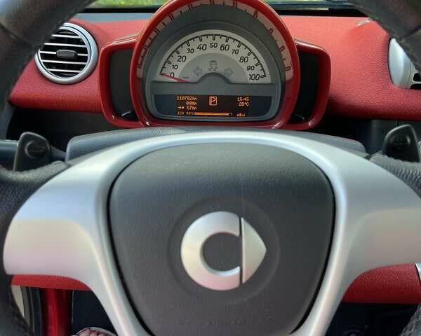 Серый Смарт Форту, объемом двигателя 0 л и пробегом 144 тыс. км за 8000 $, фото 9 на Automoto.ua