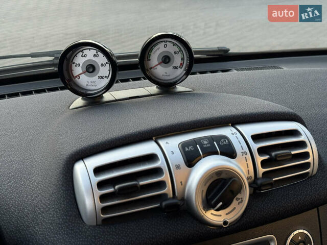 Сірий Смарт Fortwo, об'ємом двигуна 0 л та пробігом 41 тис. км за 4650 $, фото 53 на Automoto.ua