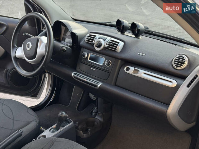 Сірий Смарт Fortwo, об'ємом двигуна 0 л та пробігом 41 тис. км за 4650 $, фото 34 на Automoto.ua