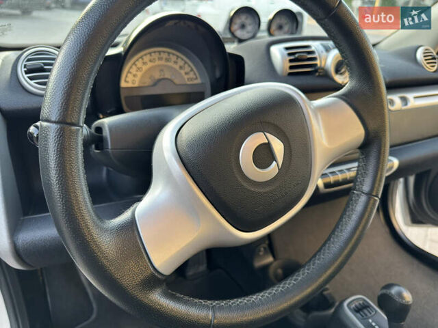 Сірий Смарт Fortwo, об'ємом двигуна 0 л та пробігом 41 тис. км за 4650 $, фото 50 на Automoto.ua