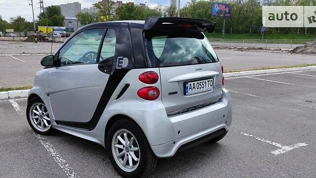 Сірий Смарт Fortwo, об'ємом двигуна 0 л та пробігом 90 тис. км за 6900 $, фото 8 на Automoto.ua