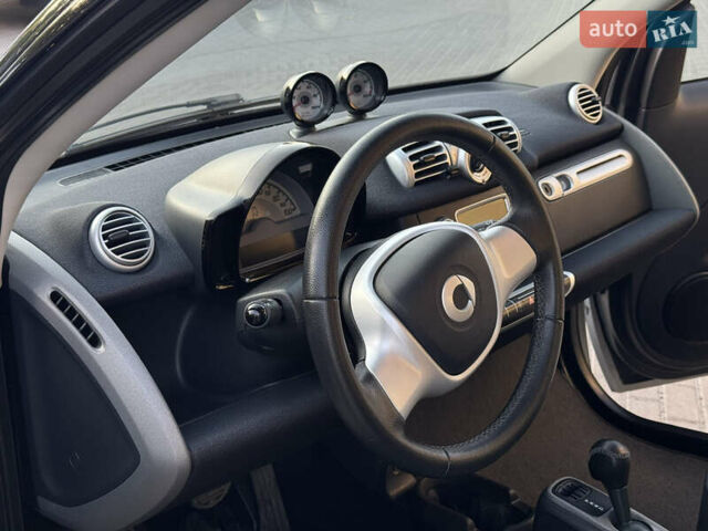 Сірий Смарт Fortwo, об'ємом двигуна 0 л та пробігом 41 тис. км за 4650 $, фото 43 на Automoto.ua
