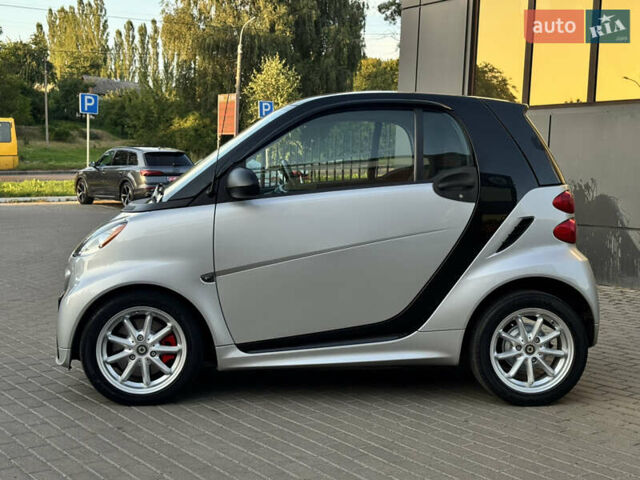 Сірий Смарт Fortwo, об'ємом двигуна 0 л та пробігом 41 тис. км за 4650 $, фото 2 на Automoto.ua