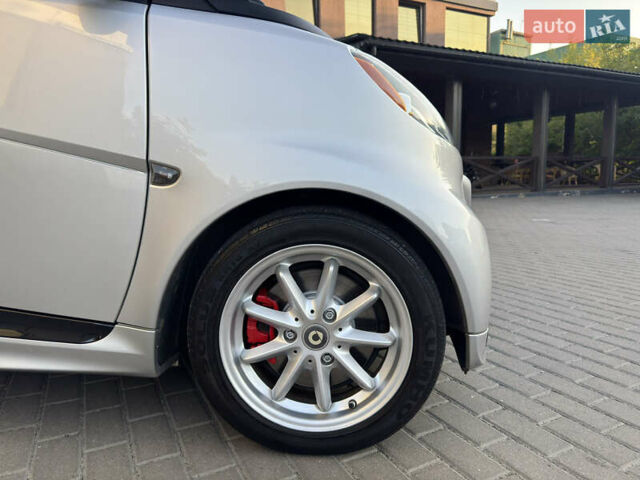 Сірий Смарт Fortwo, об'ємом двигуна 0 л та пробігом 41 тис. км за 4650 $, фото 20 на Automoto.ua
