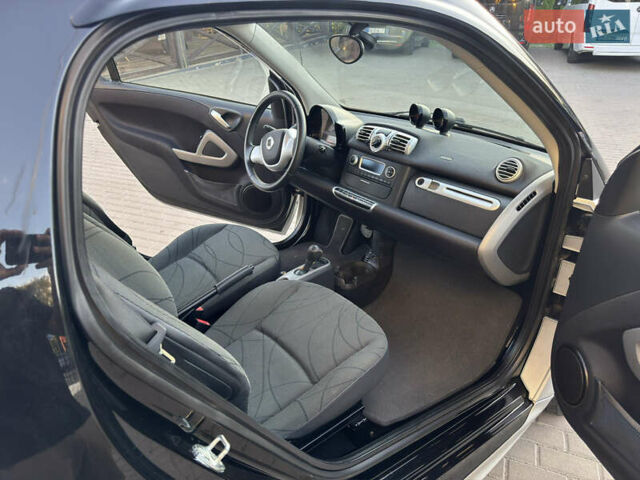 Сірий Смарт Fortwo, об'ємом двигуна 0 л та пробігом 41 тис. км за 4650 $, фото 27 на Automoto.ua