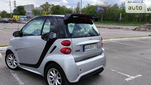 Сірий Смарт Fortwo, об'ємом двигуна 0 л та пробігом 90 тис. км за 6900 $, фото 14 на Automoto.ua