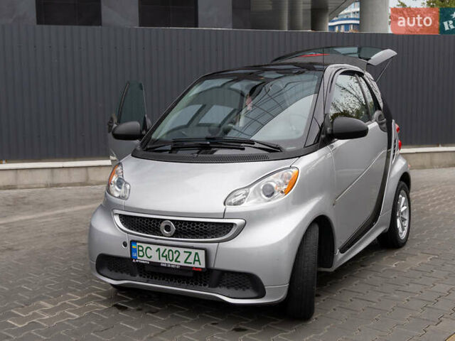 Сірий Смарт Fortwo, об'ємом двигуна 0 л та пробігом 43 тис. км за 5150 $, фото 5 на Automoto.ua