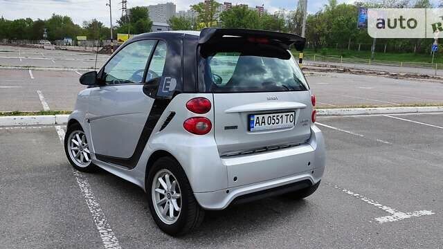 Сірий Смарт Fortwo, об'ємом двигуна 0 л та пробігом 90 тис. км за 6900 $, фото 13 на Automoto.ua