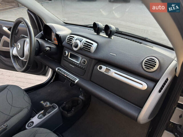 Сірий Смарт Fortwo, об'ємом двигуна 0 л та пробігом 41 тис. км за 4650 $, фото 29 на Automoto.ua