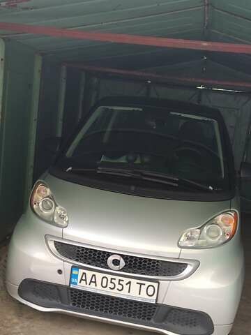 Сірий Смарт Fortwo, об'ємом двигуна 0 л та пробігом 90 тис. км за 6900 $, фото 28 на Automoto.ua