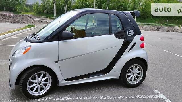 Сірий Смарт Fortwo, об'ємом двигуна 0 л та пробігом 90 тис. км за 6900 $, фото 5 на Automoto.ua