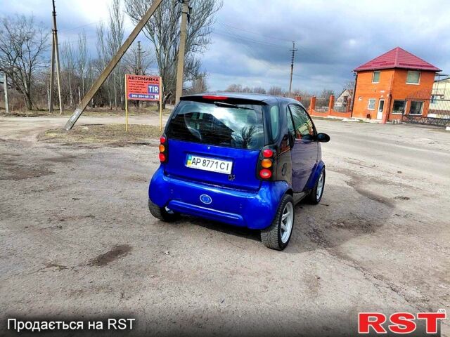 Синий Смарт Форту, объемом двигателя 0.6 л и пробегом 190 тыс. км за 2000 $, фото 2 на Automoto.ua