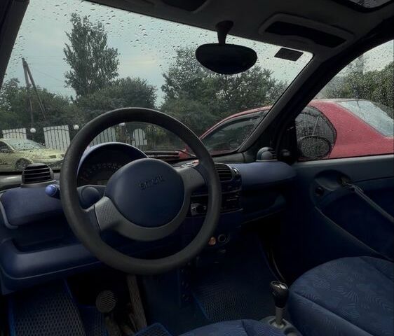 Синій Смарт Fortwo, об'ємом двигуна 0.6 л та пробігом 209 тис. км за 1794 $, фото 5 на Automoto.ua