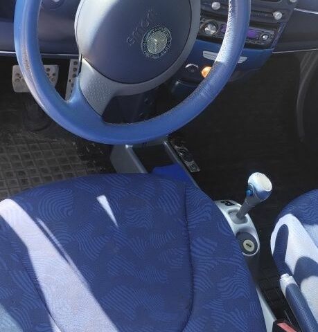 Синій Смарт Fortwo, об'ємом двигуна 0.6 л та пробігом 146 тис. км за 2600 $, фото 6 на Automoto.ua